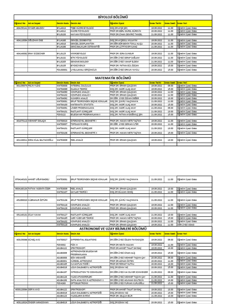 Ogrenci Listesi Ve Sinav Programi | PDF