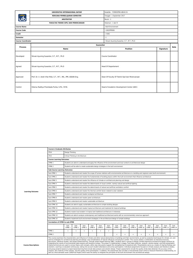Built Environment Course Overview | PDF | Ventilation (Architecture ...