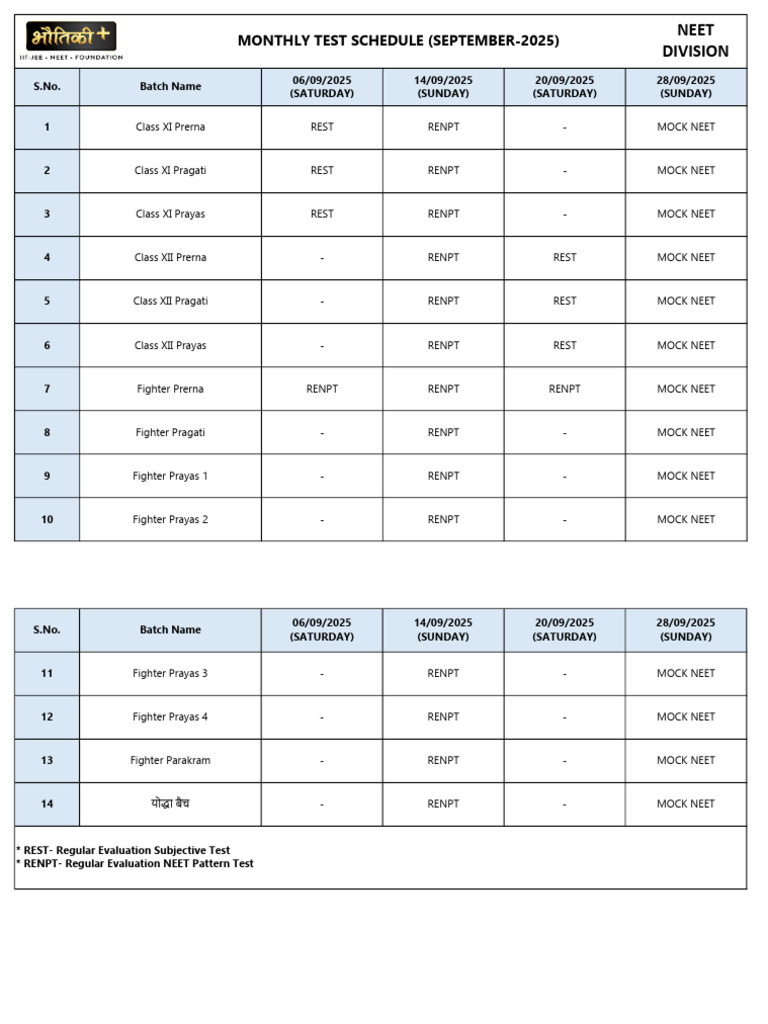 Monthly Test Schedule (September, 2025) | PDF