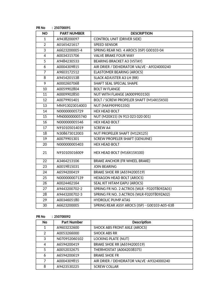 AROCS Parts List and Specifications | PDF | Axle | Anti Lock Braking System