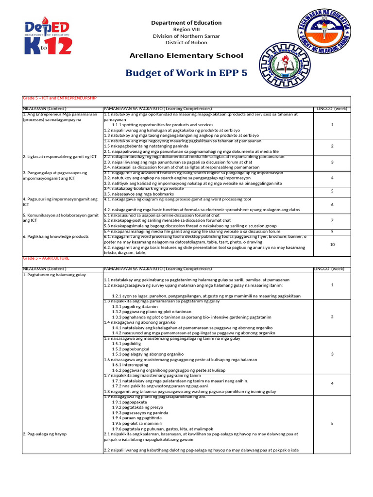 BW - Epp 5 | PDF