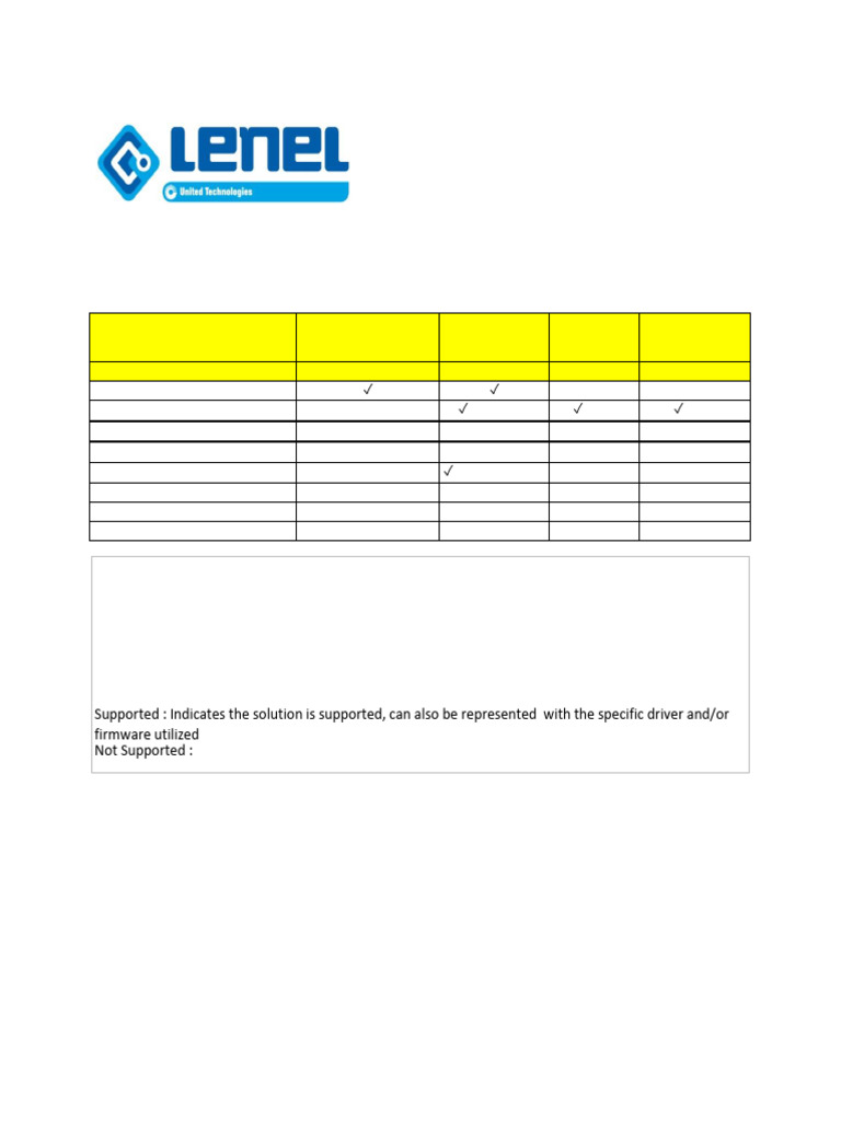 OnGuard Database Compatibility Guide | PDF