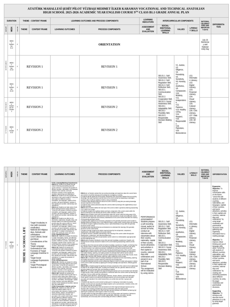 2025-2026 9th Grade English Plan | PDF | English Language | Word