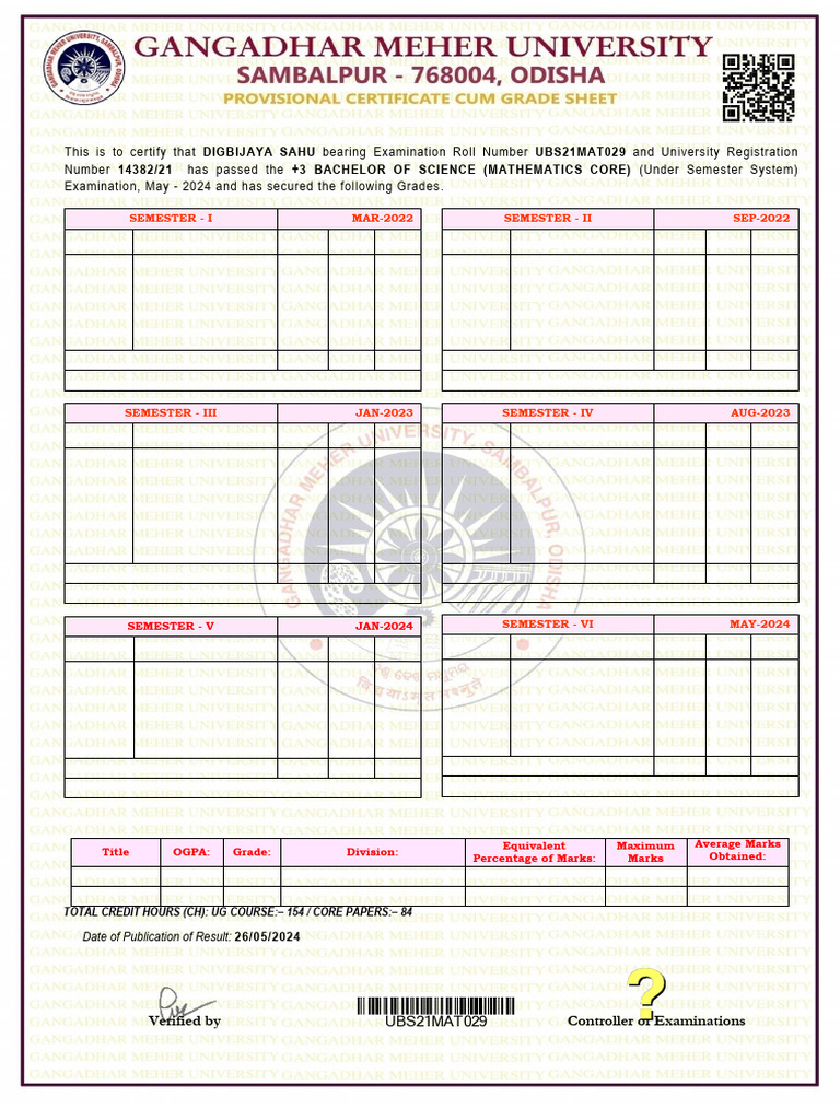 Marksheet Ug PG Final Result 2024 Ugfinal 2024 887 Signed | PDF ...