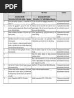 APHA Standard Method For The Examination of Water and Waste Water ...