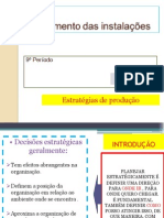 Planejamento das instalações....AULA ...PI .II  ..Estratégias de produção