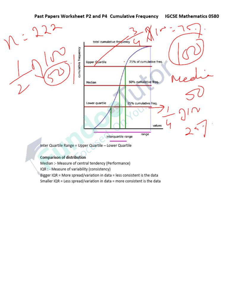IGCSE Cumulative Frequency Analysis | PDF | Descriptive Statistics