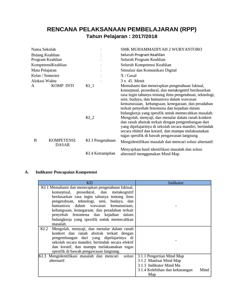 RPP Simulasi dan Komunikasi Digital | PDF