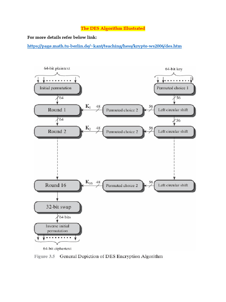 DES Algorithm Overview and Example | PDF | Applied Mathematics ...