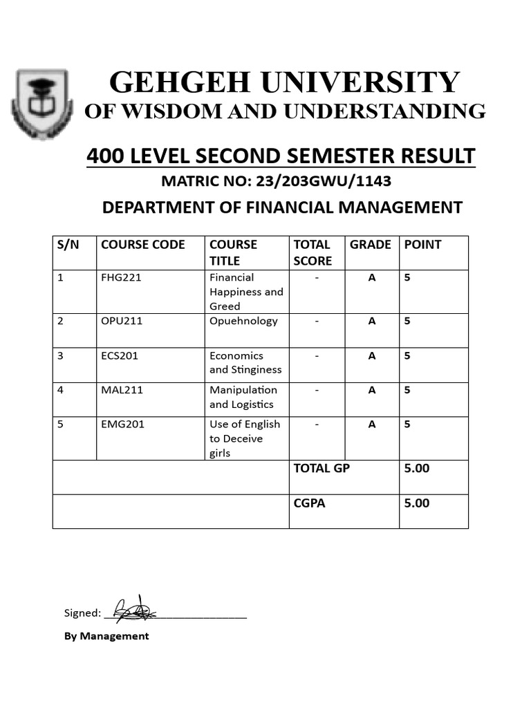 400 Level Results: Financial Management | PDF