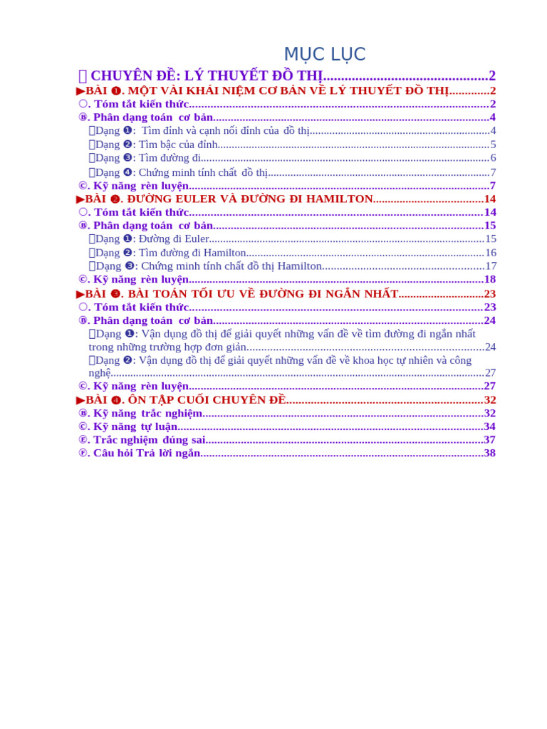 Full Chu de 10 Ly Thuyet Do Thi | PDF