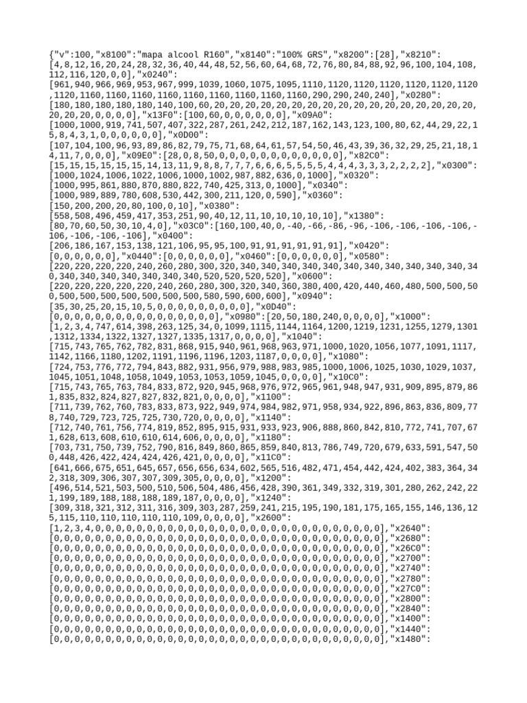 Alcool R160 GRS Map Analysis | PDF