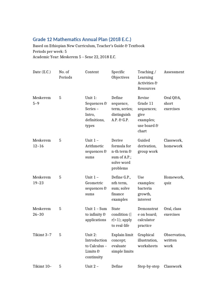 Grade 12 Math Annual Plan 2018 E.C. | PDF | Mathematics