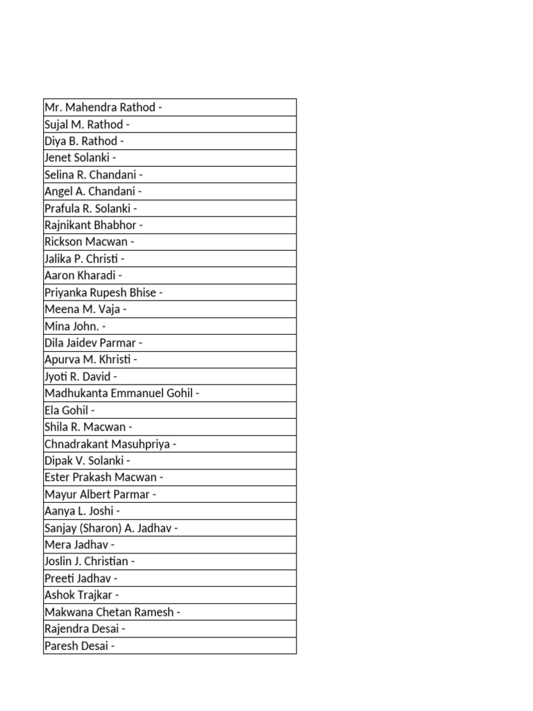 RRK Name | PDF