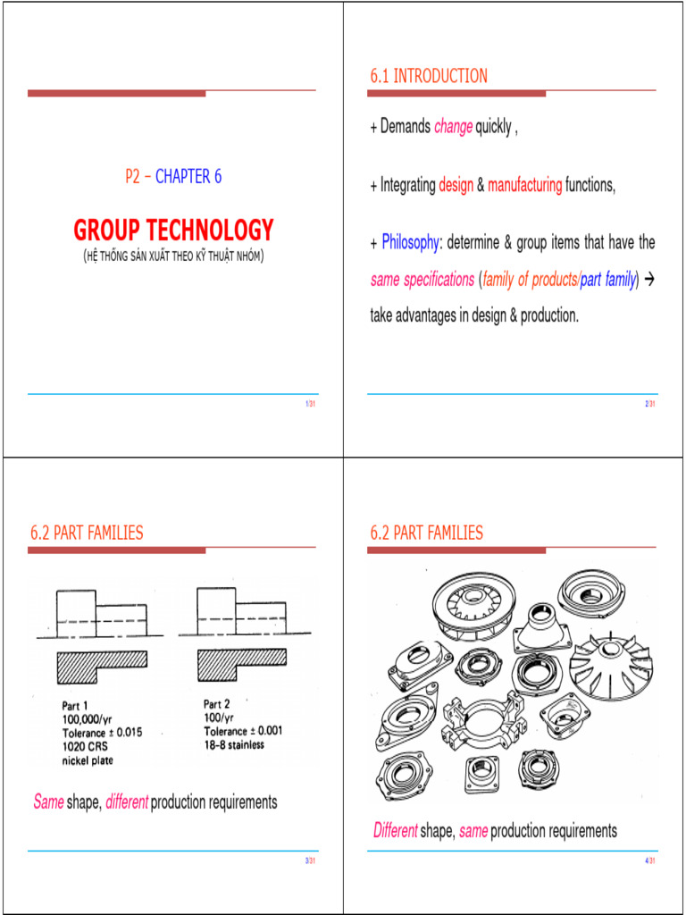 Group Technology in Manufacturing Systems | PDF | Machines