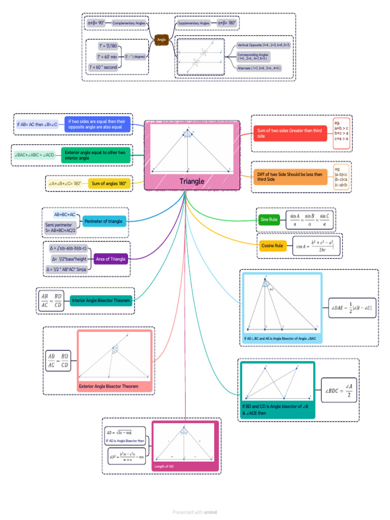 Triangle Properties and Angle Theorems | PDF | Angle | Triangle