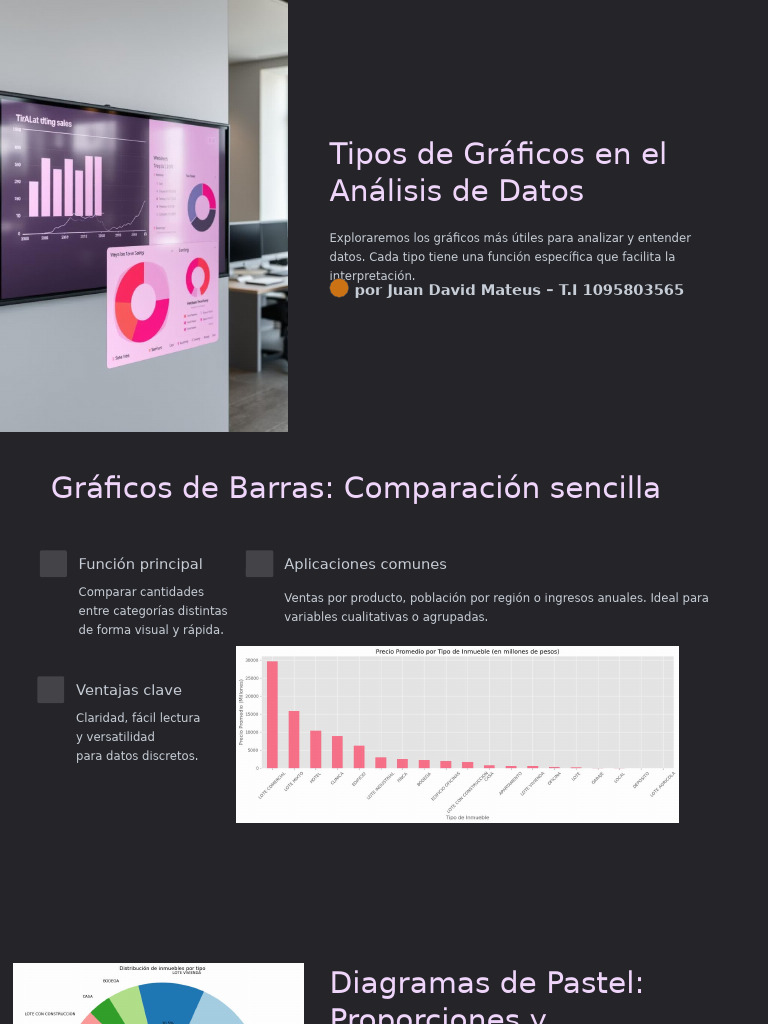 Tipos de Gráficos para Análisis de Datos | PDF