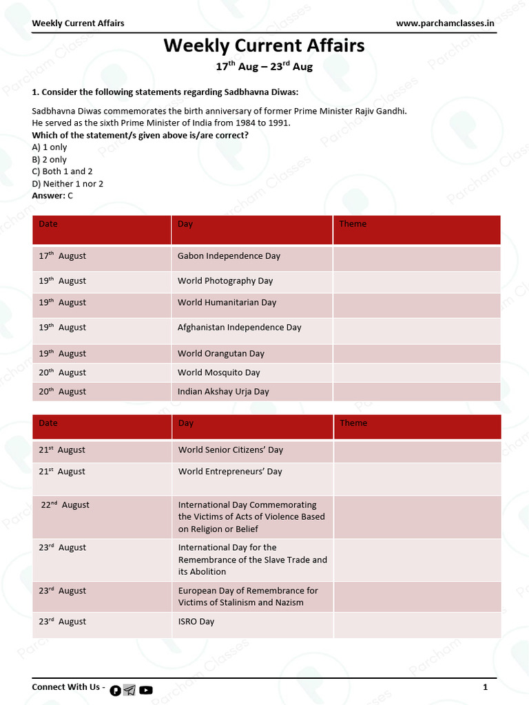 Weekly Current Affairs August Week 3 | PDF | Intercontinental Ballistic ...