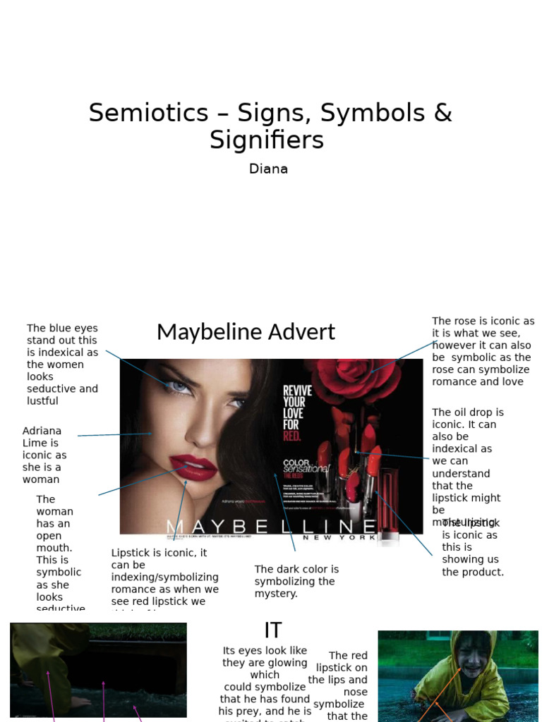 Semiotics of Signs in Advertising | PDF
