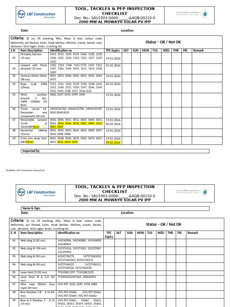 Tool and PFP Inspection Checklist | PDF