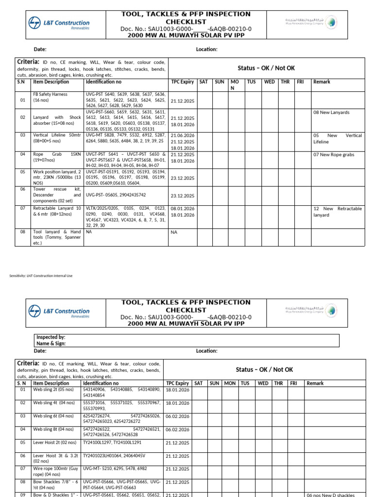 PFP Inspection Checklist for Solar Project | PDF | Equipment ...