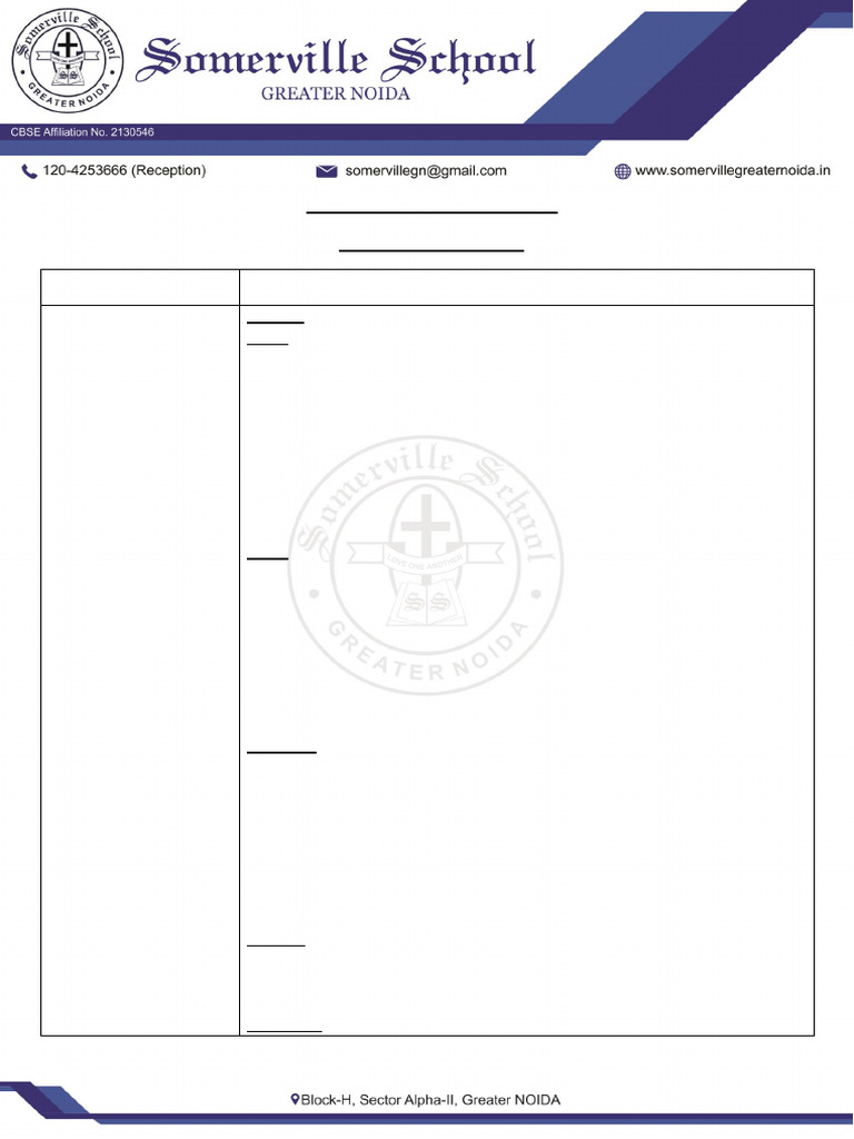 Class 9 Final Term Syllabus 2022-23 | PDF | Line (Geometry)