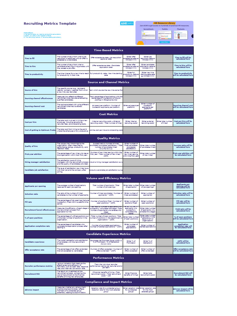 Comprehensive Recruiting Metrics Template | PDF | Return On Investment ...
