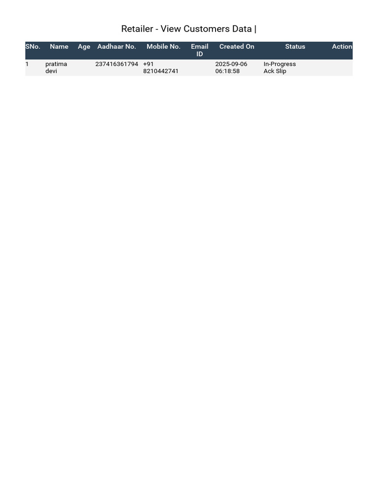 Retailer - View Customers Data | PDF