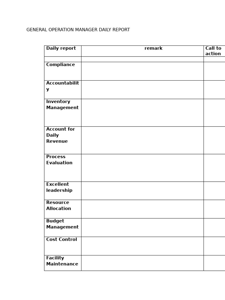 Daily Operations Manager Report | PDF