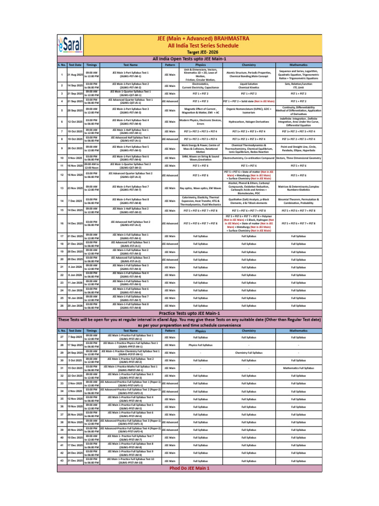 JEE 2026 Brahmastra Test Series Schedule | PDF | Chemistry | Ketone