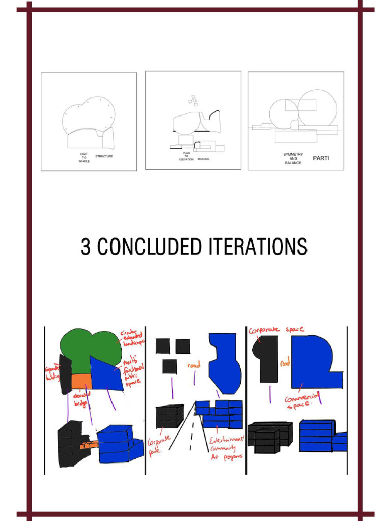 3 Final Iterations | PDF