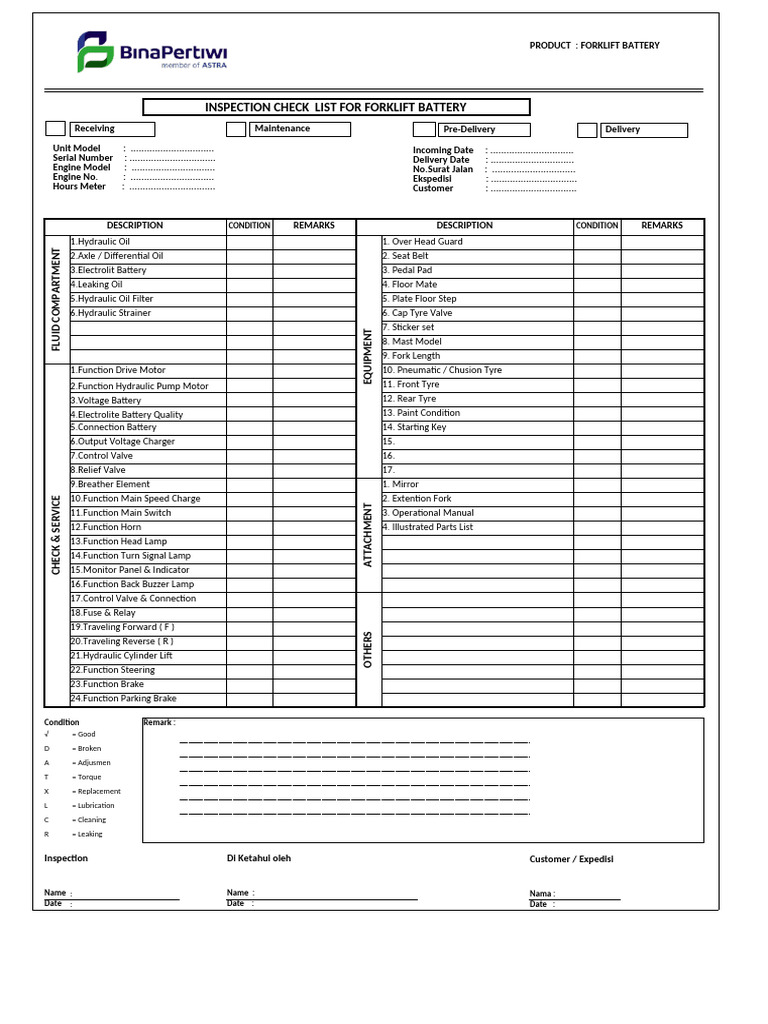 Forklift and Genset Inspection Checklist | PDF | Steering | Engines