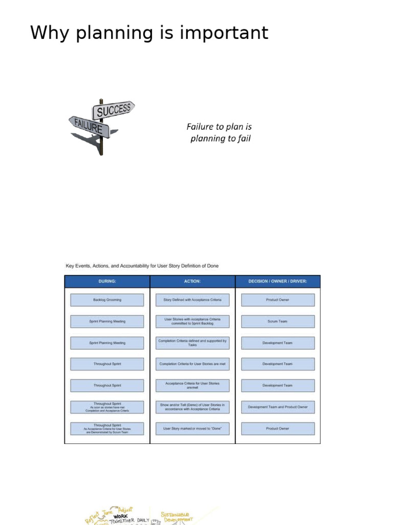 Why Planning Is Important | PDF