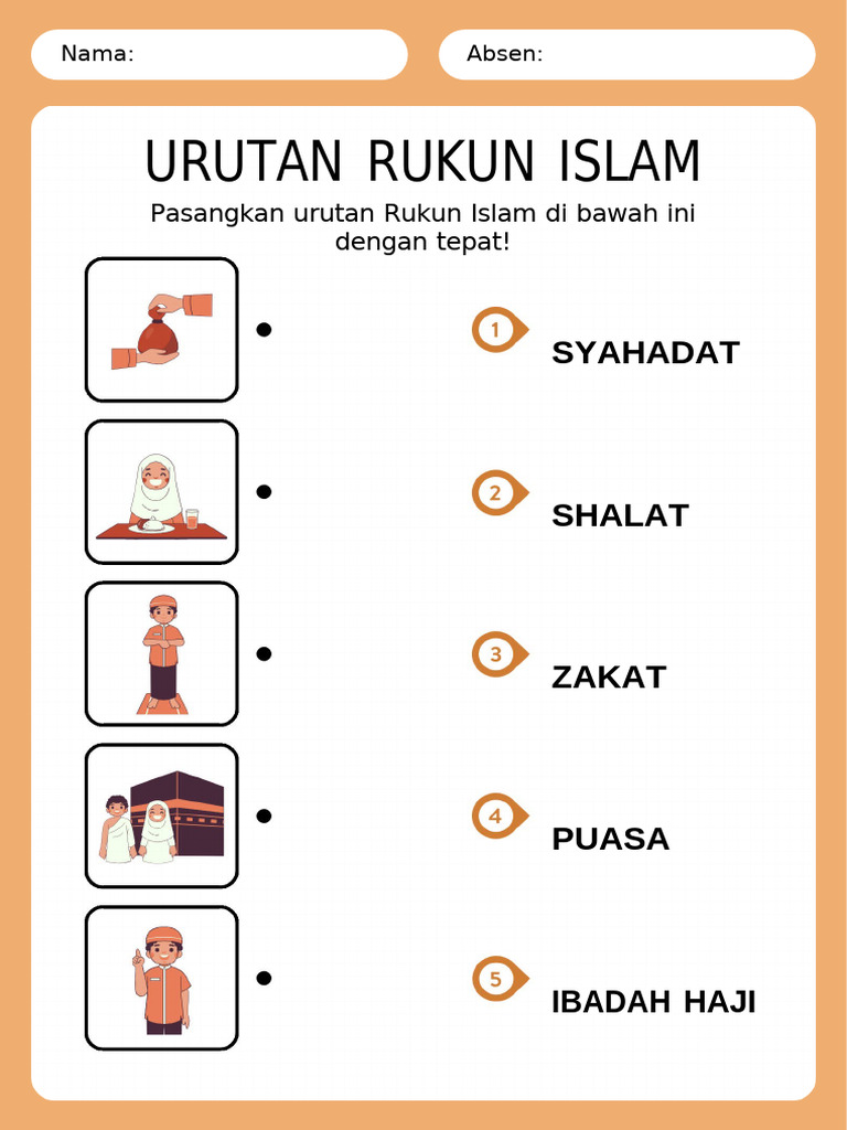 Urutan Rukun Islam yang Benar | PDF