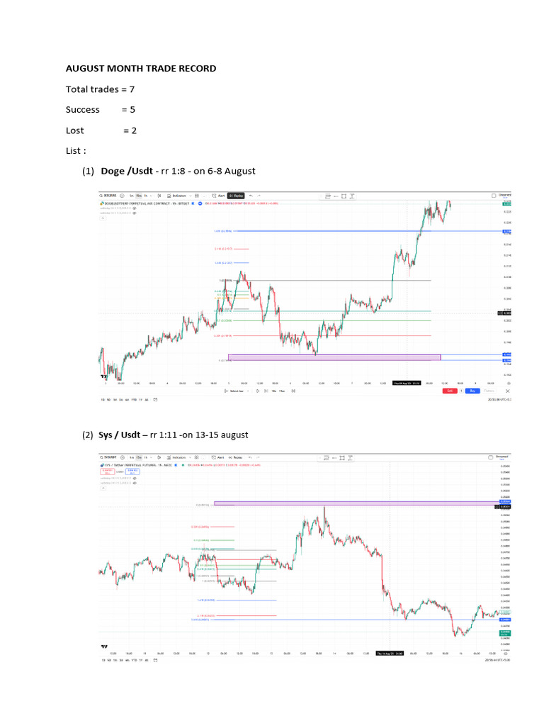 August Trade Performance Summary | PDF