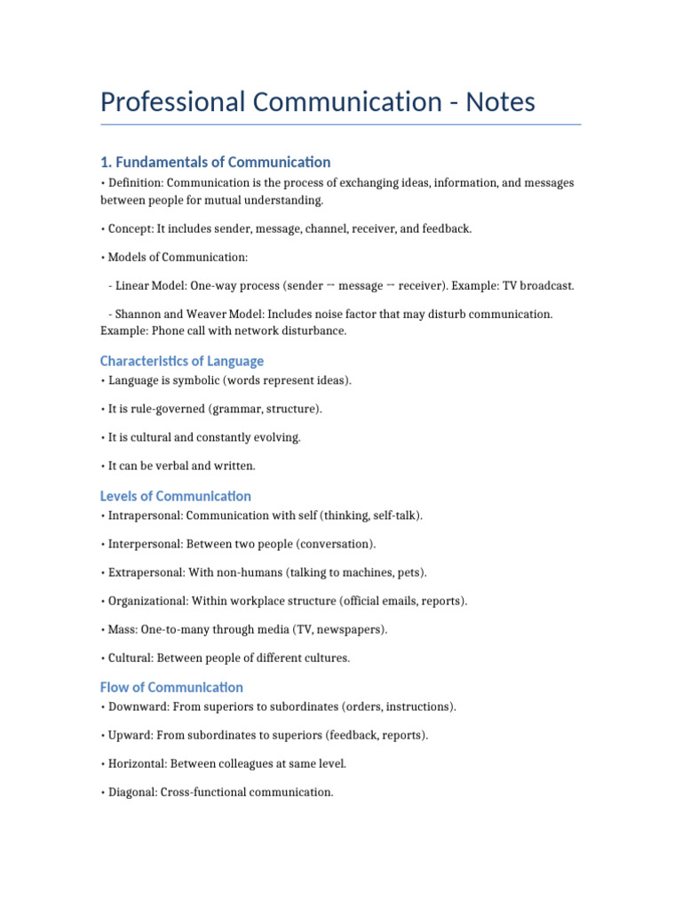 Professional Communication Notes | PDF | Communication | Memorandum