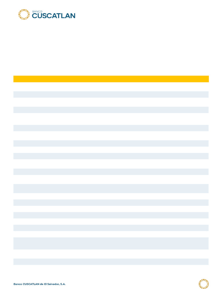 Cusca | PDF