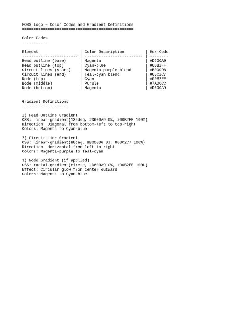 FOBS Logo - Color Codes and Gradien | PDF