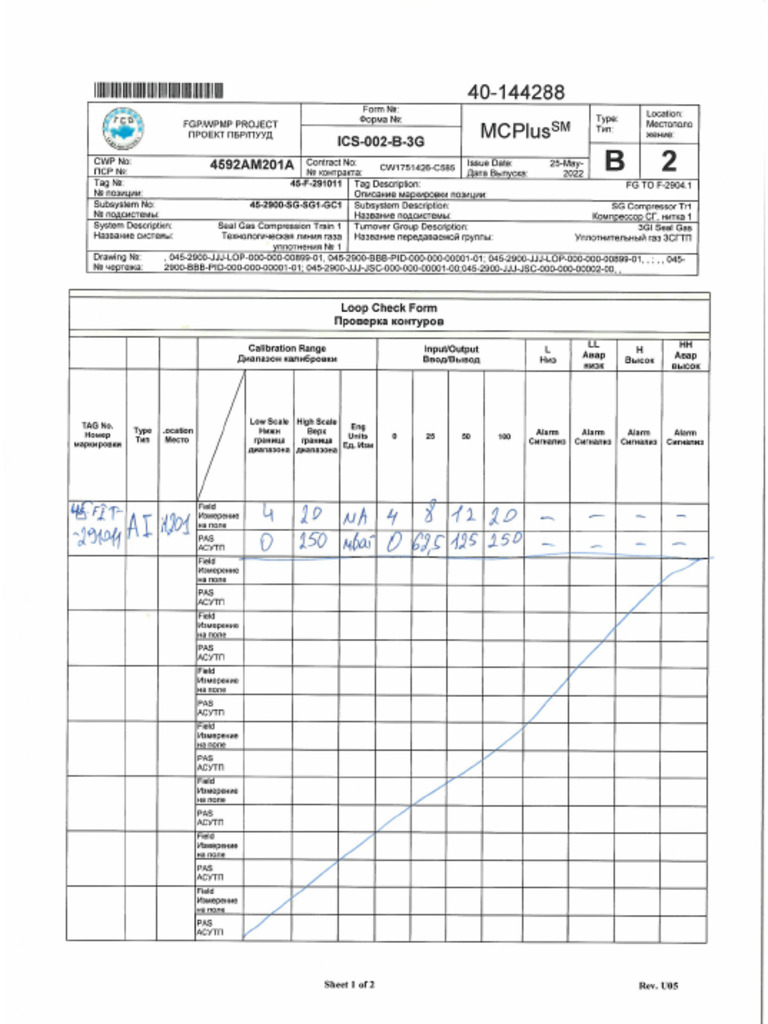 Itr FT | PDF