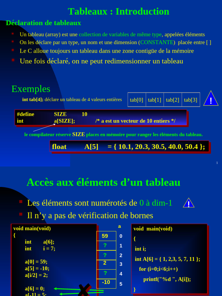 Introduction aux Tableaux et Fonctions en C | PDF | Pointeur ...