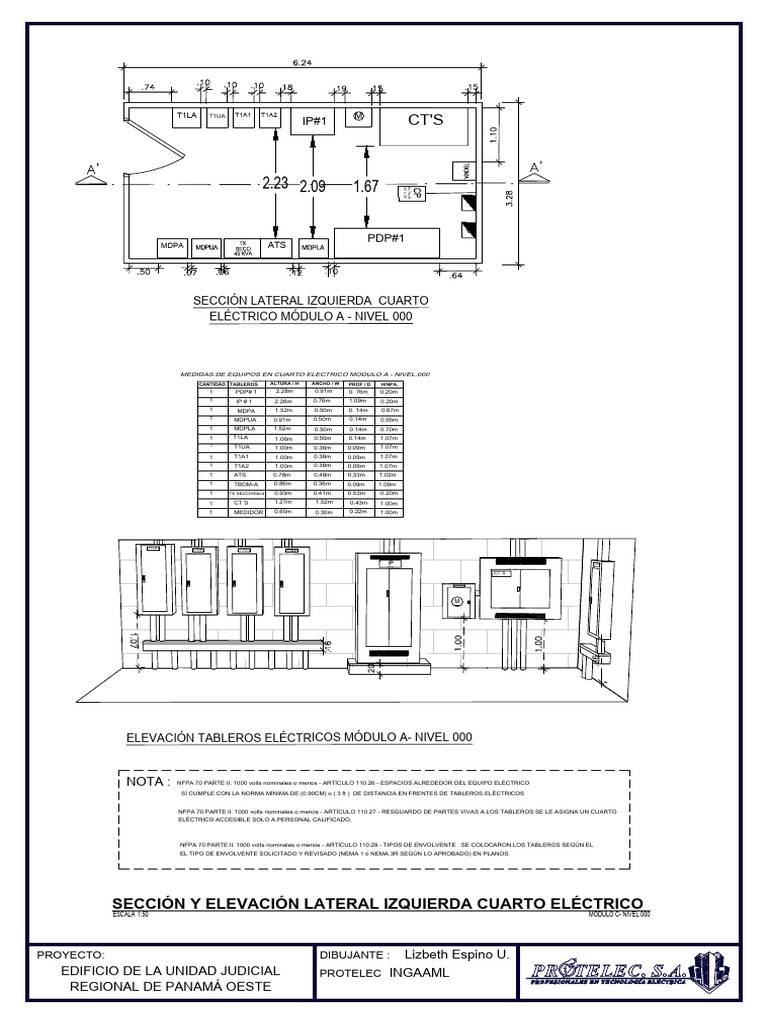 Diseño Cuarto Eléctrico Módulo A | PDF