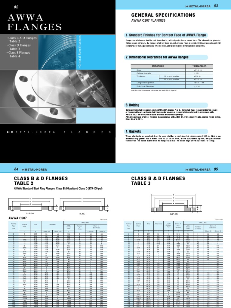 Awwa Flanges | PDF