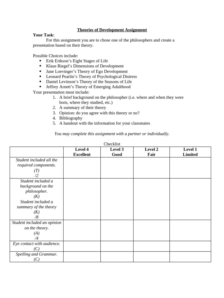 Theories of Development Assignment | PDF