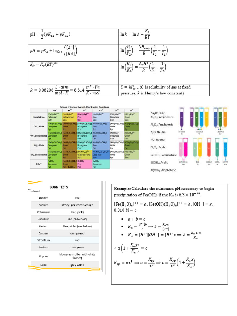 extremely-bad-scioly-chem-lab-reference-sheet-pdf-acid-titration