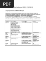 Download Unterrichtsentwurf Arbeit Energie Gravitation by Armin Brger SN91552867 doc pdf