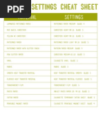 Download Cut Settings Cheat Sheet by lihansen07 SN91553237 doc pdf