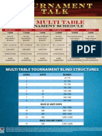 May Multi Table: Tournament Schedule