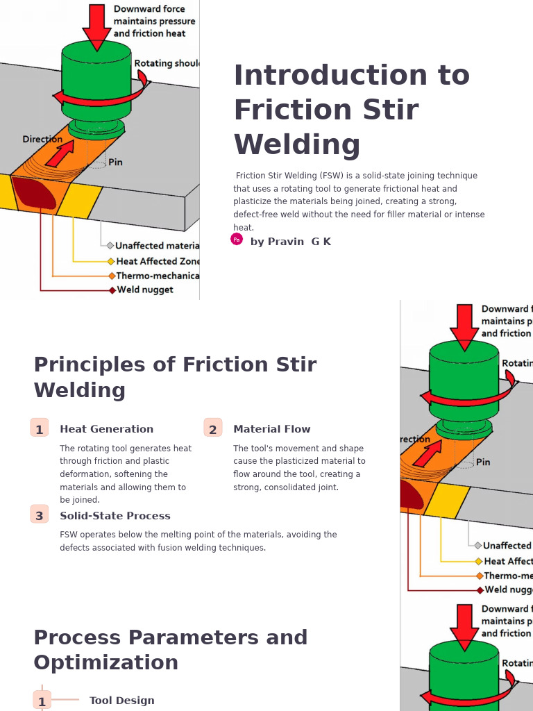 Overview of Friction Stir Welding Techniques | PDF | Welding | Construction