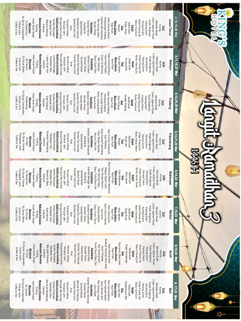 Menu 2 | PDF