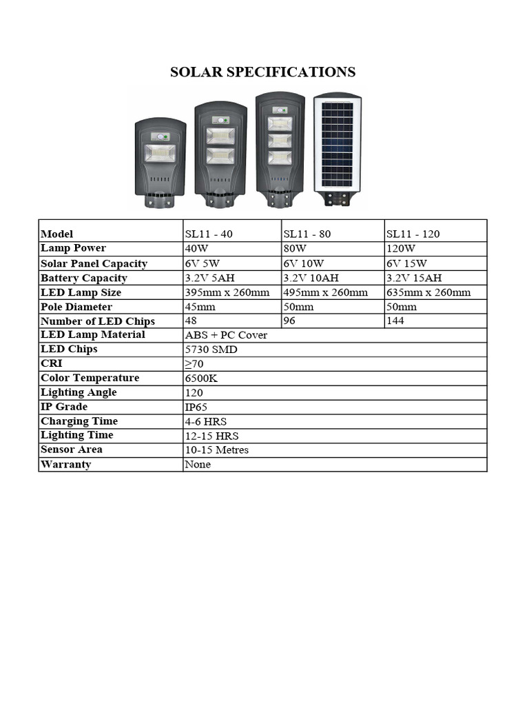 Solar LED Lamp Specifications Guide | PDF